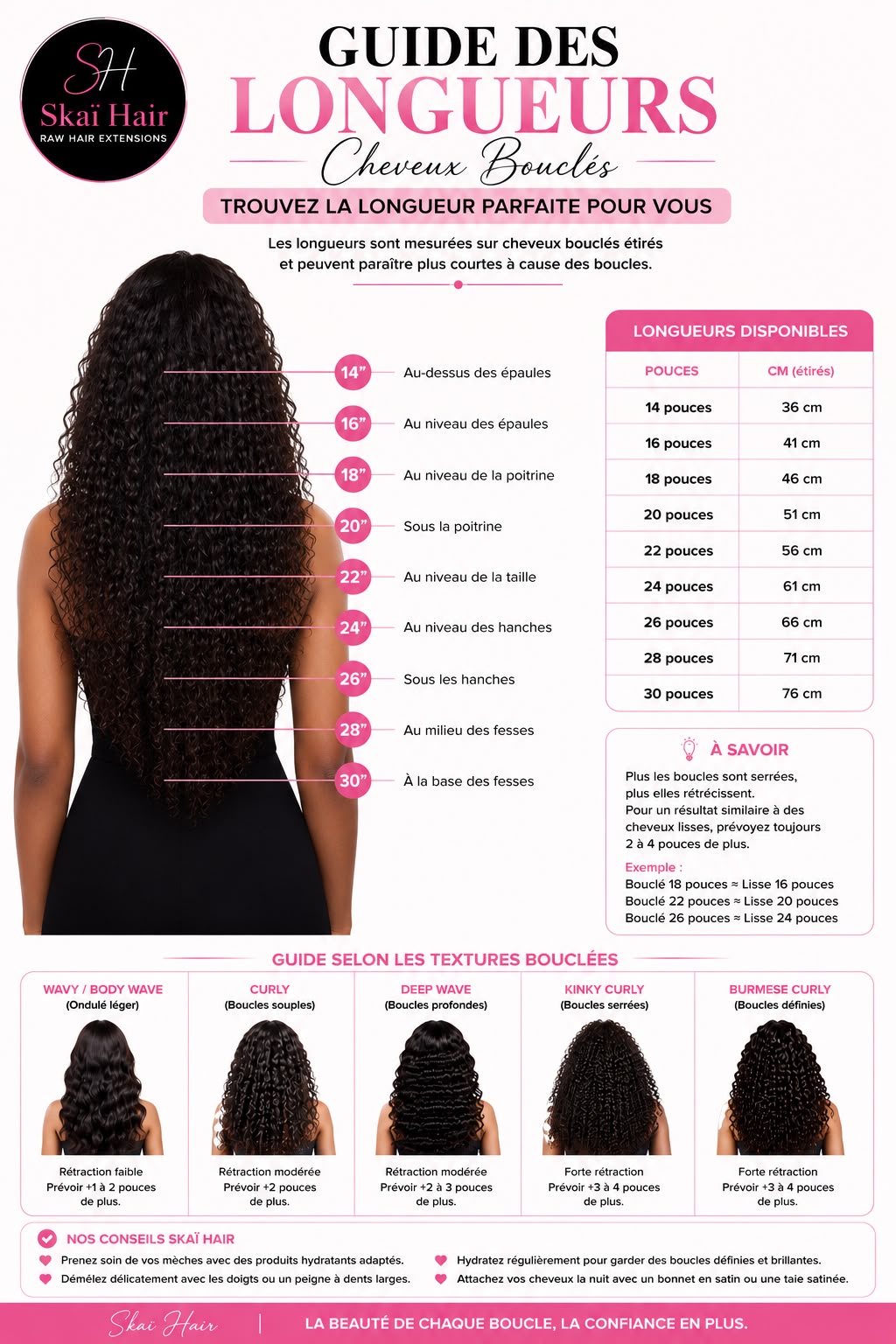Burmese Curly Spiral